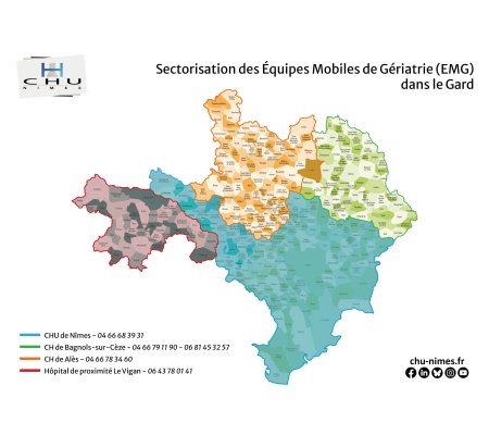 Rencontre entre les référents parcours DAC 30 et les équipes mobiles de gériatrie du Centre Hospitalier Universitaire de Nîmes 